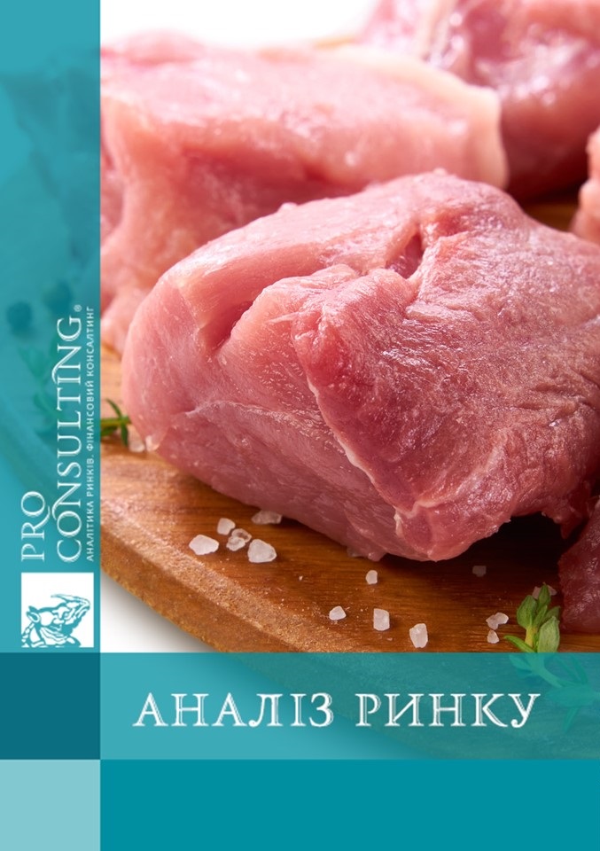 Аналіз продажів компаній на ринку свинини Україні. 2024 рік